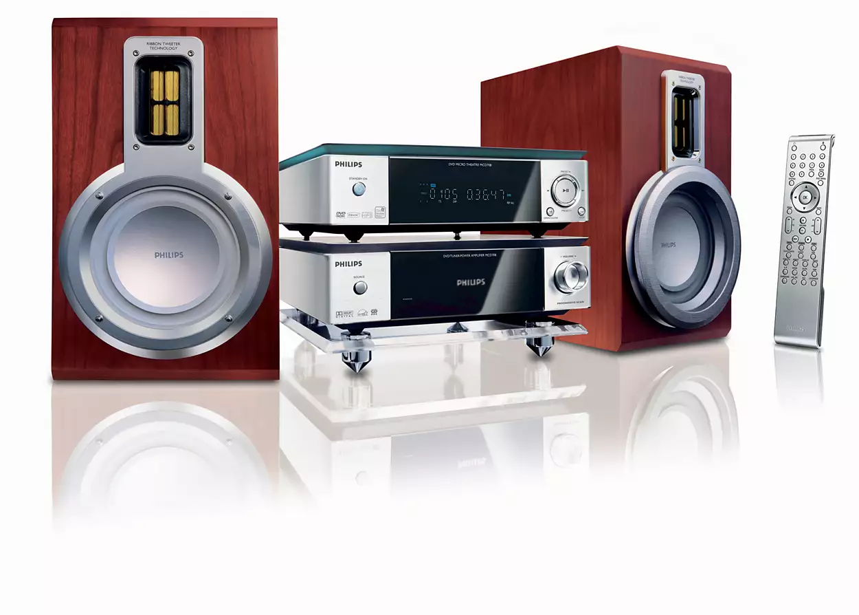 Aiwa Home Theatre